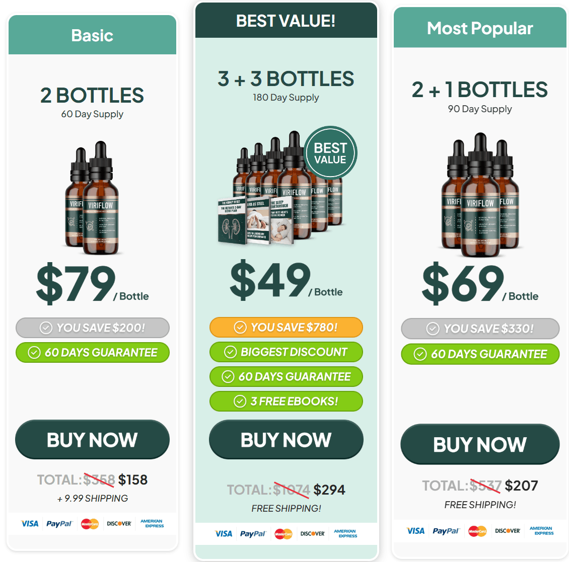 ViriFlow Pricing Packages - 1, 3 and 6 Bottle Options